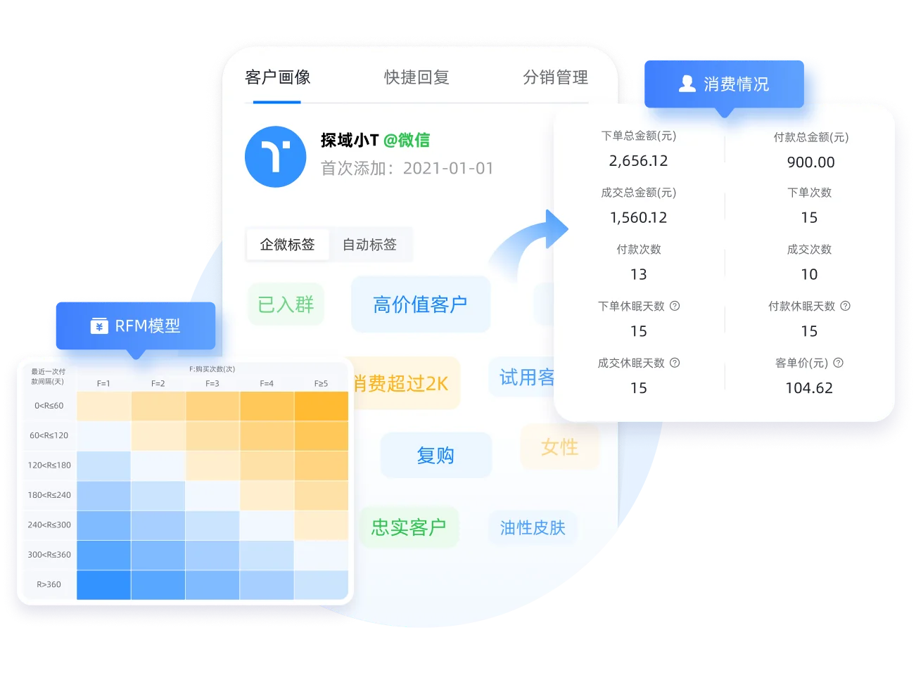 智能标签