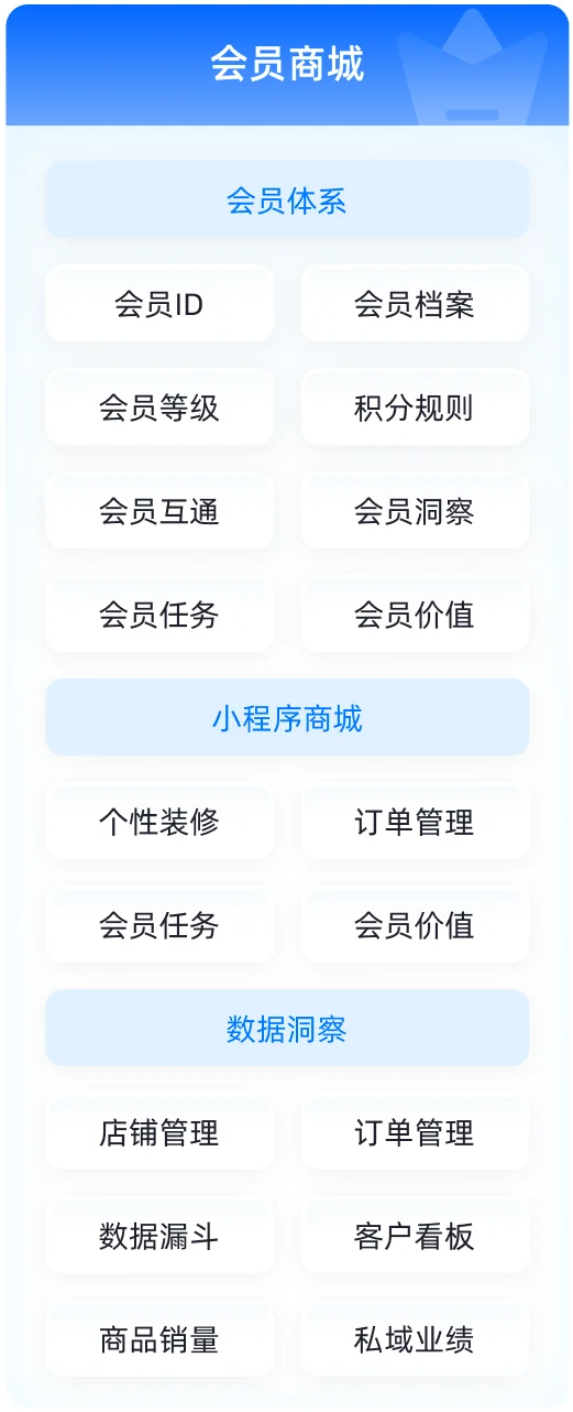 会员商城