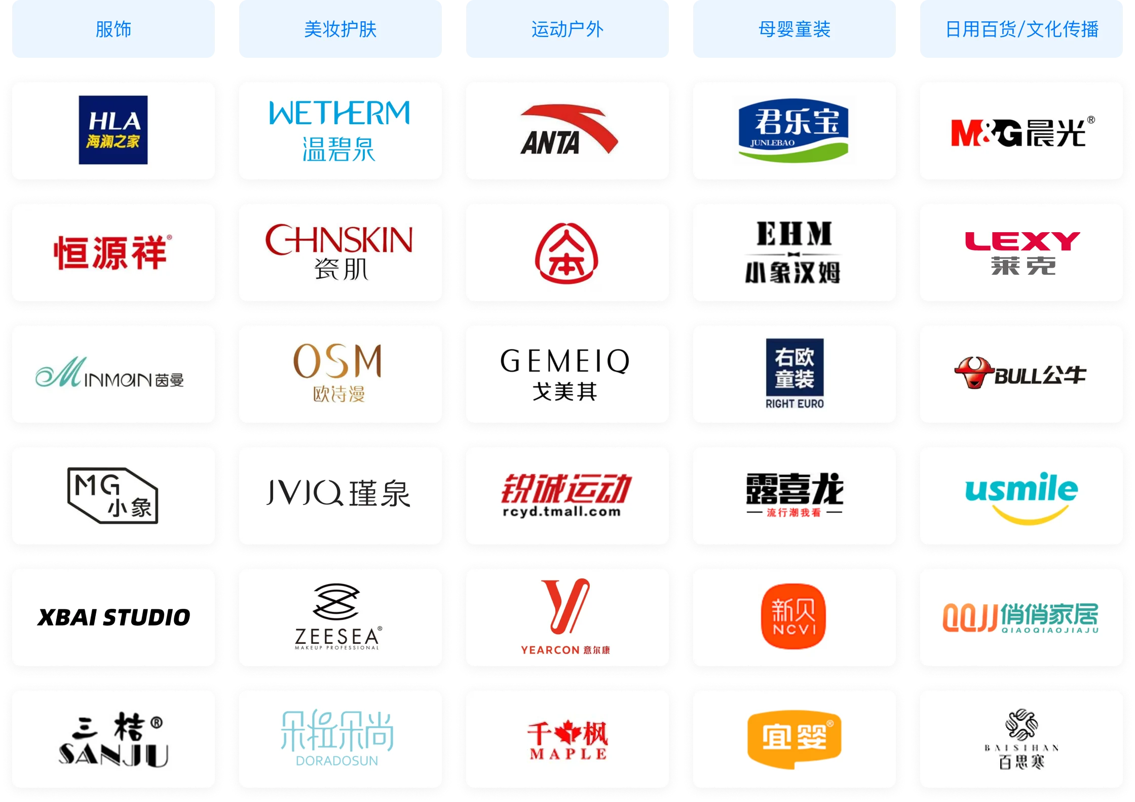 探域
