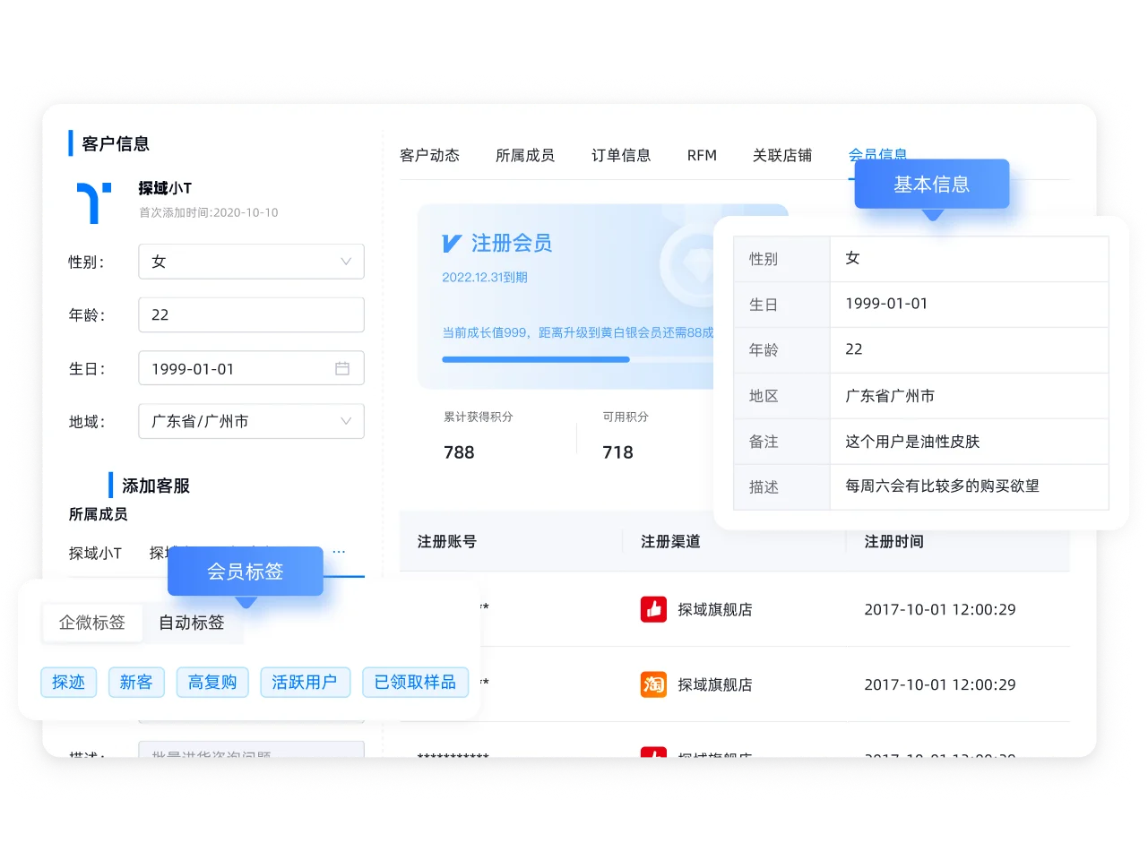 会员洞察